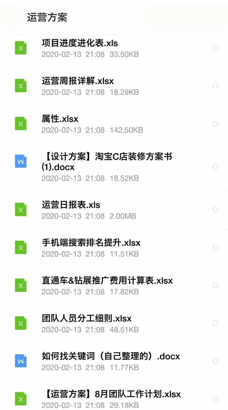 电商运营excel表格 店铺推广计划报表数据分析淘宝天猫策划方案
