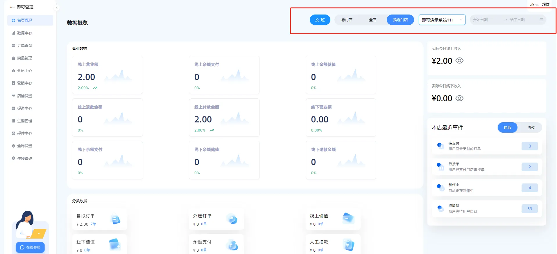 嘉讯会员小程序:首页和交班的介绍