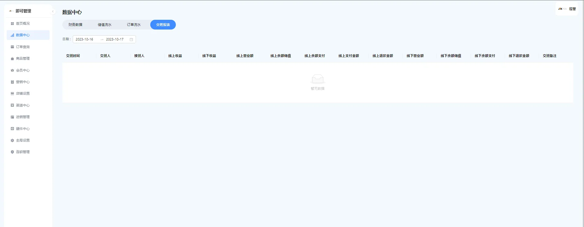 会员小程序：数据中心