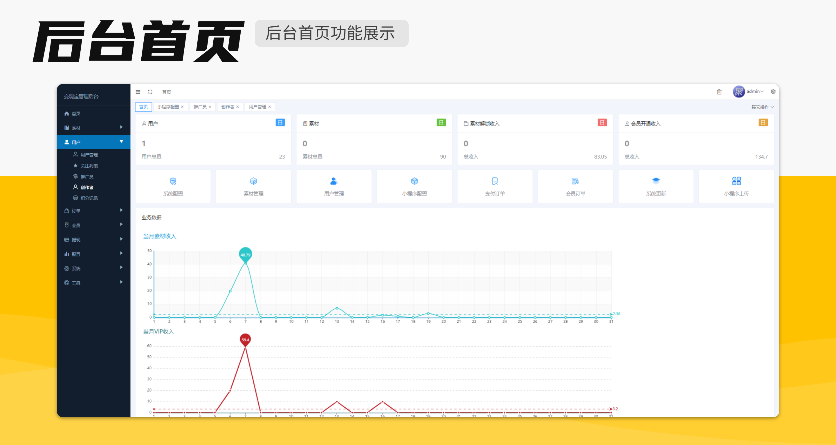 变现宝多领域素材资源知识变现营销裂变系统
