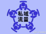 做线下实体店，互联网思维及私域流量要重视