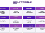 抖音蓝V认证可以获取那些高级功能？