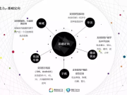 泰安朋友圈广告投放注意事项