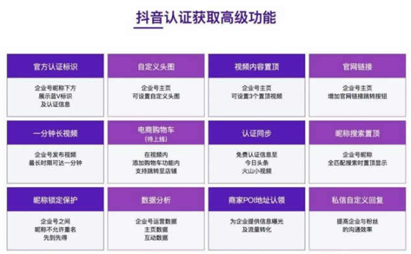 抖音蓝V认证可以获取那些高级功能？